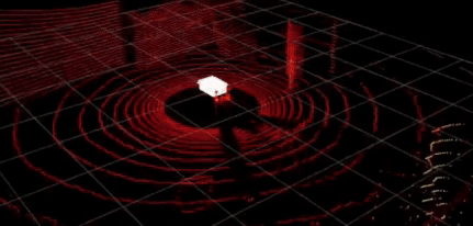 Hamiltonian Dynamics Learning from Point Cloud Observations for Nonholonomic Mobile Robot Control — LiDAR