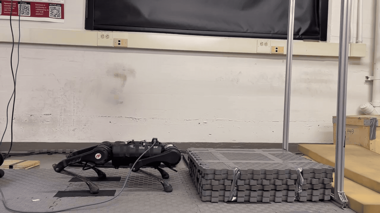 Variable-Frequency Model Learning and Predictive Control for Jumping Maneuvers on Legged Robots — Box