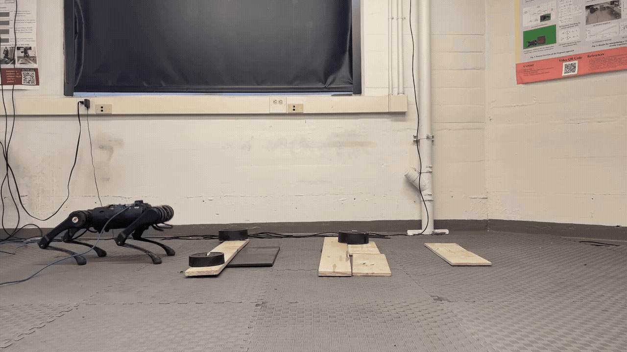 Variable-Frequency Model Learning and Predictive Control for Jumping Maneuvers on Legged Robots — Consecutive